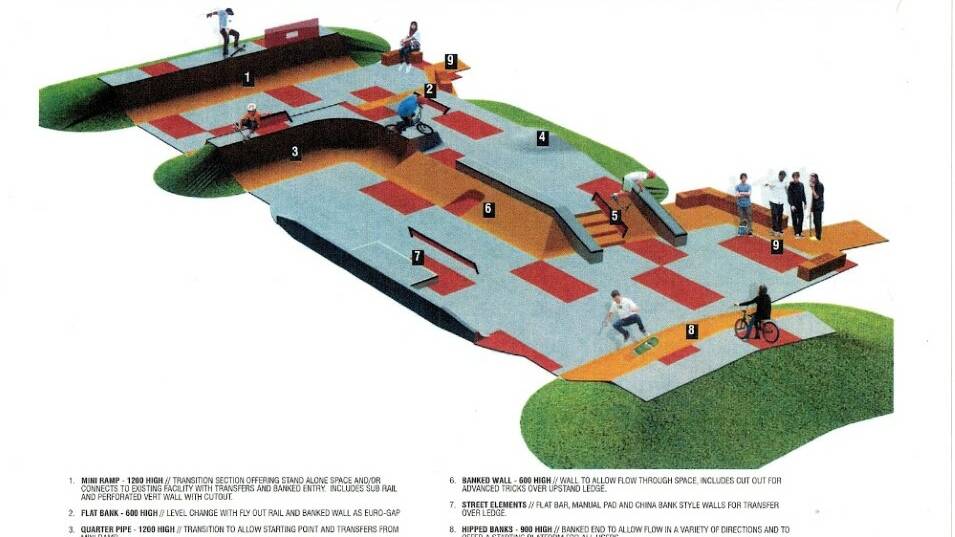 New skate park plan gets nod